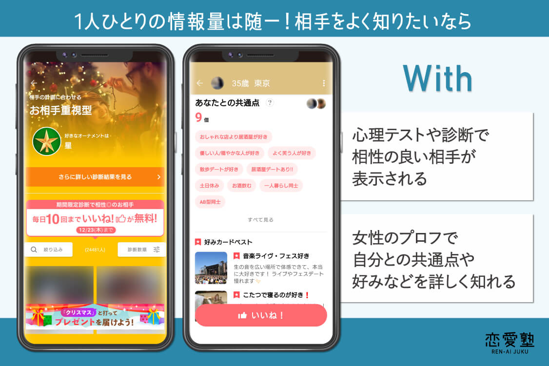 Withの特徴